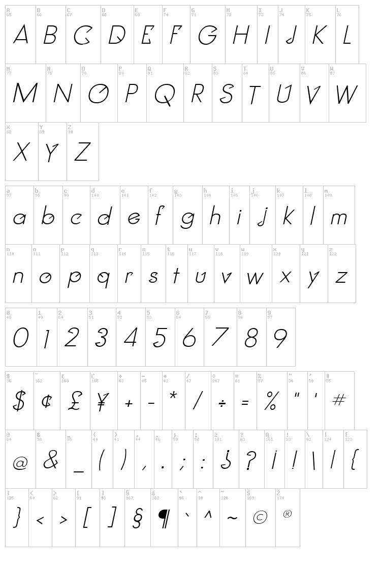 Clocker font map
